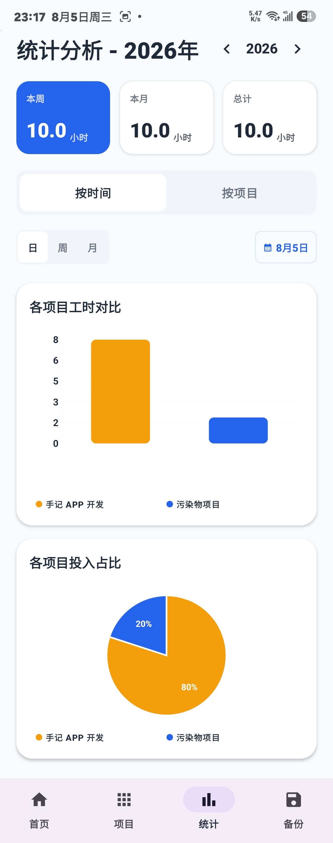 统计分析